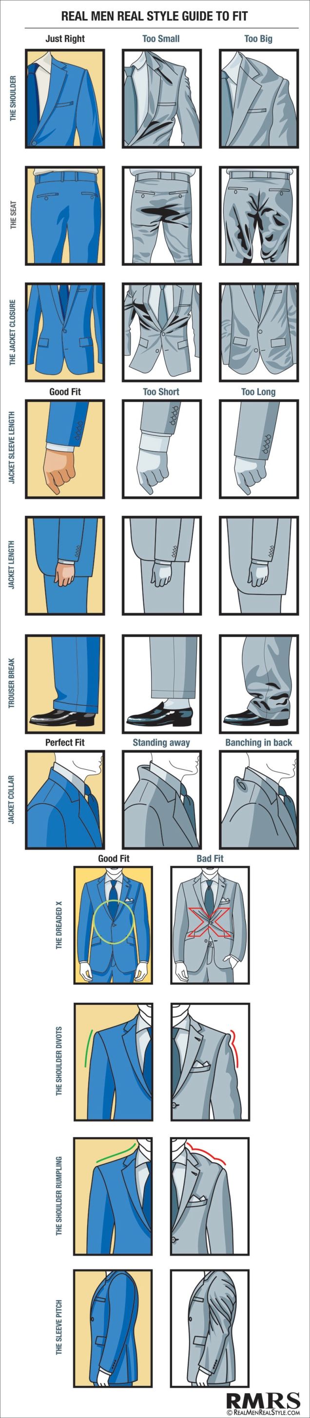 Suit Guide